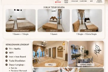 Homestay Ittizan